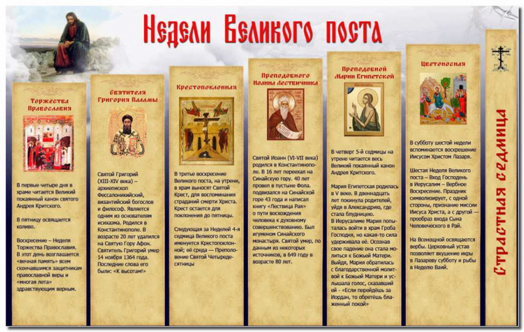 nedeli_velikogo_posta.jpg nedeli_velikogo_posta.jpg